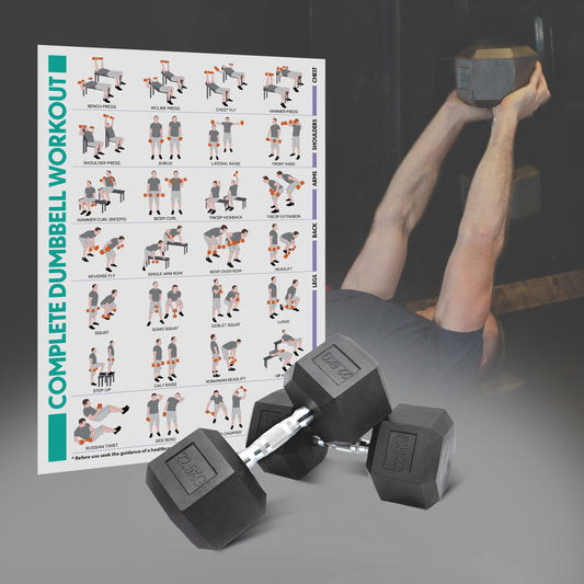 Hex Dumbbell Set - 22.5kgs