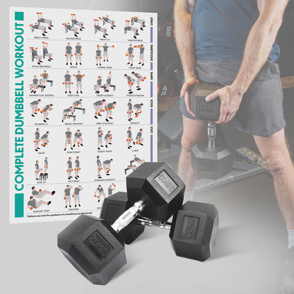 Hex Dumbbell Set- 25kgs