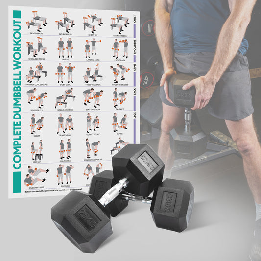 Hex Dumbbell Set- 25kgs