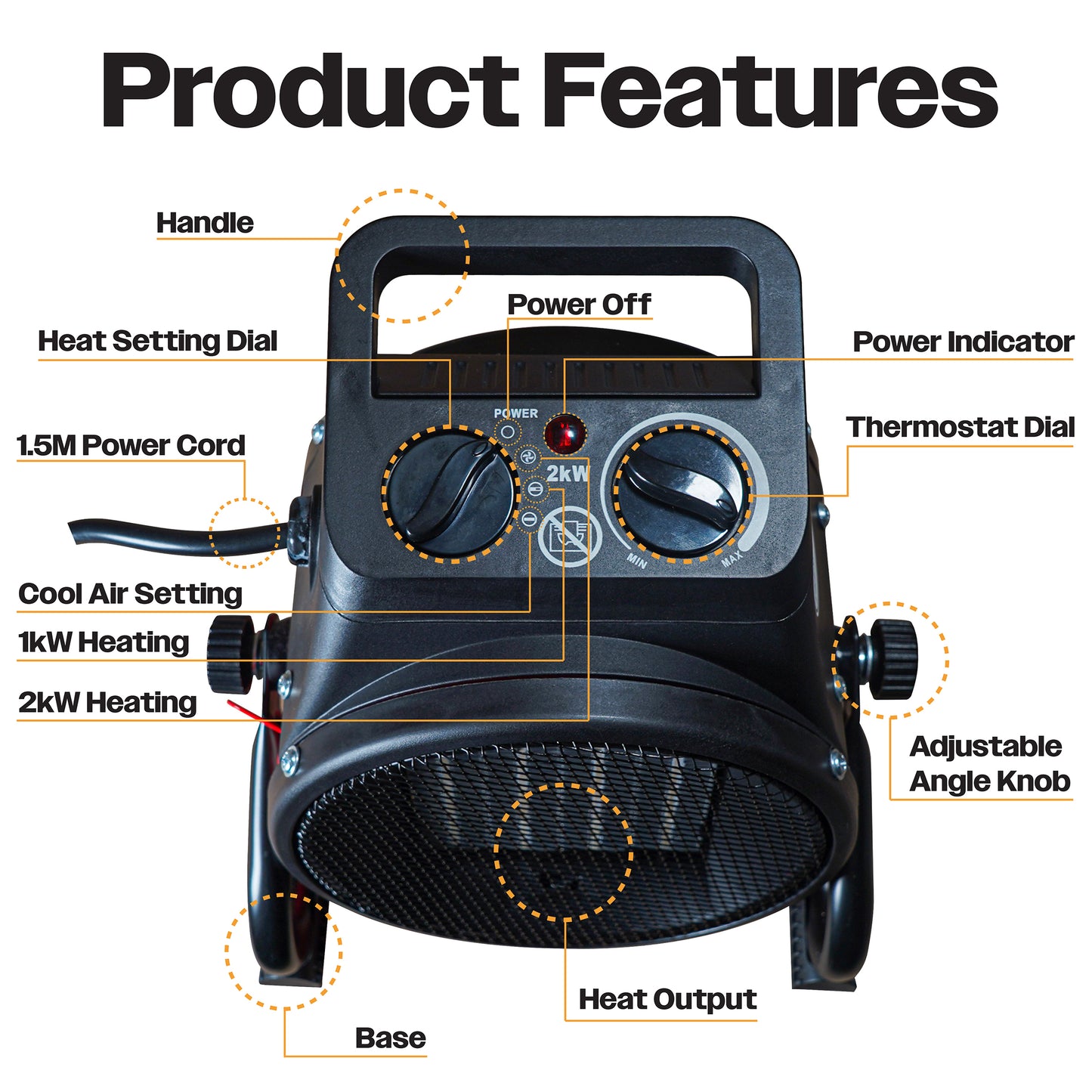 Prem‑I‑Air 2kW PTC Fan Heater – Portable Fast‑Heat Ceramic Room Heater with Adjustable Thermostat