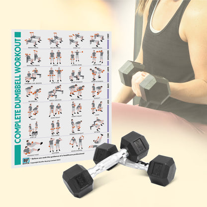 Hex Dumbbell Set - 2.5kgs