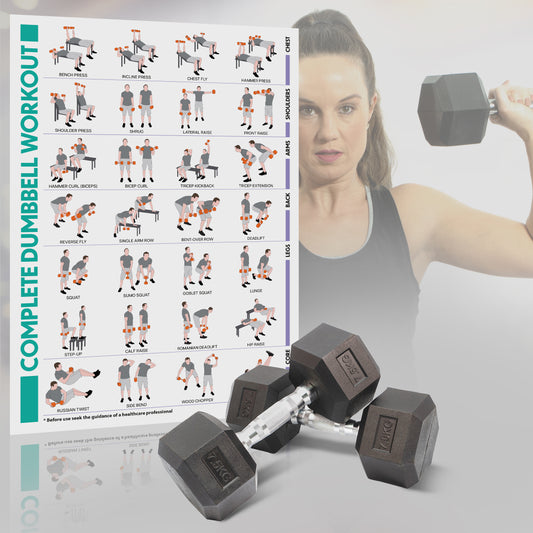 Hex Dumbbell Set - 7.5kgs