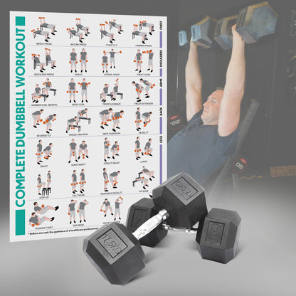 Hex Dumbbell Set - 17.5kgs