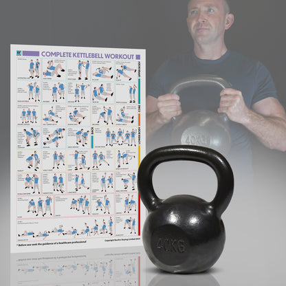 Cast Iron Kettlebell - 40kgs