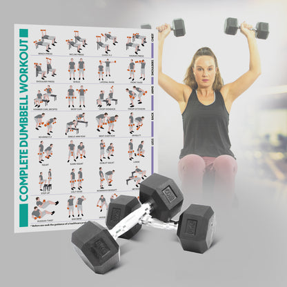 Hex Dumbbell Set - 5kgs