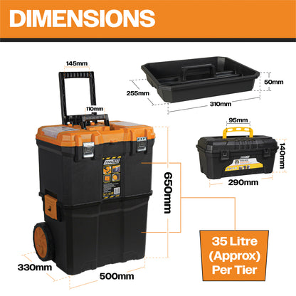 Tool Lab Mobile (Double-Decker) Tool Box With 12 Inch Plastic Toolbox Set
