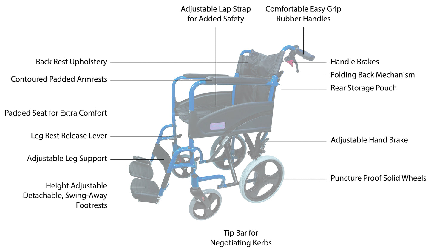 Compact Transport Aluminium Wheelchair (Blue)