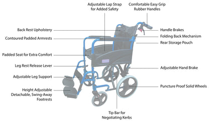 Compact Transport Aluminium Wheelchair (Blue)